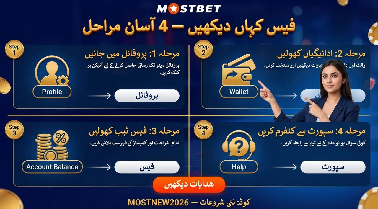 Mostbet فیس کہاں دیکھیں
