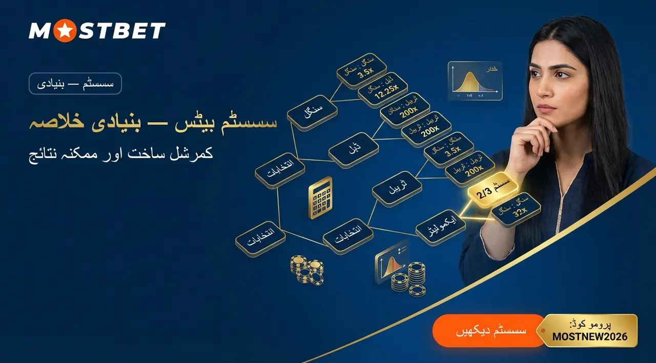 System Bets: Advanced Betting