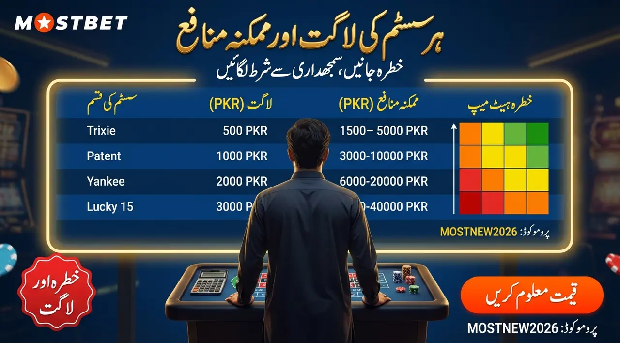 شرحیں کیسے پڑھیں اور خطرہ کیسے جانچیں
